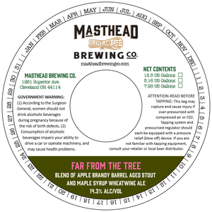 Masthead Brewing Co. 