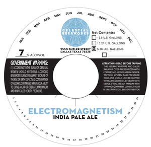 Electromagnetism 