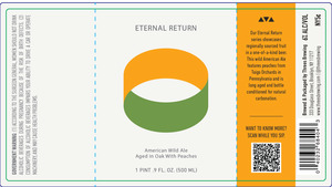Eternal Return Ale March 2024