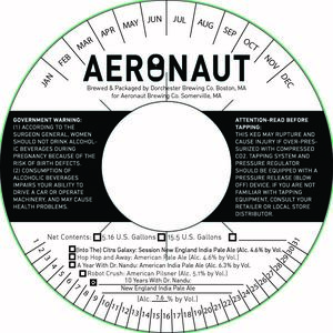 Aeronaut Brewing Co. 10 Years With Dr. Nandu