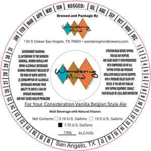 Wandering Mind For Your Consideration